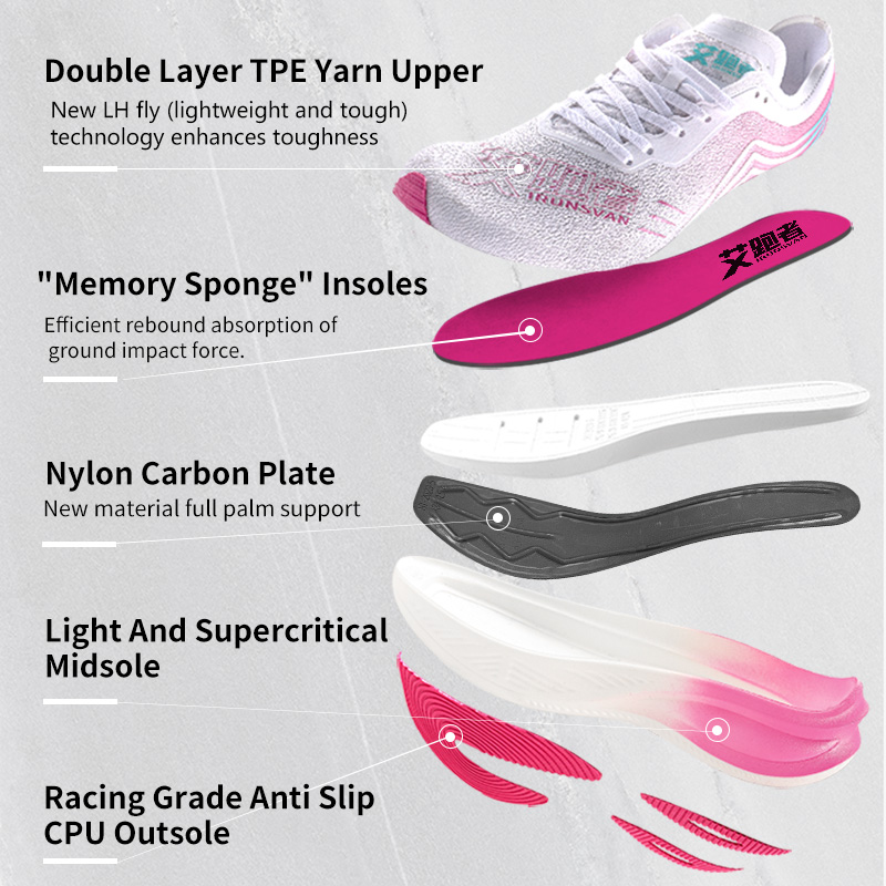 IRUNSVAN Marathon Racing Carbo - đánh giá và giá Ultragear Running