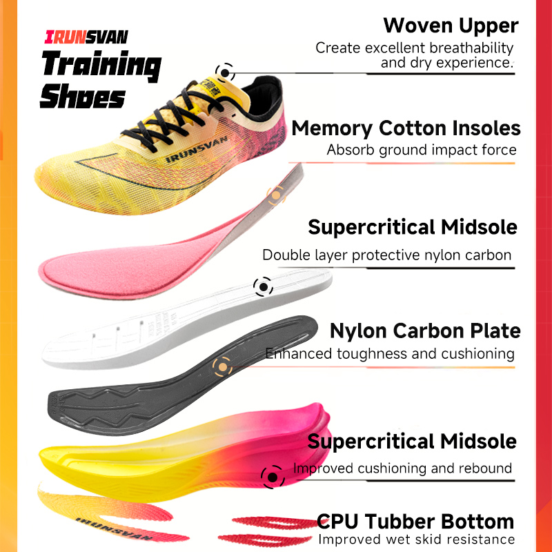 IRUNSVAN Rehuo 1.0 Full Length - đánh giá và giá Ultragear Running